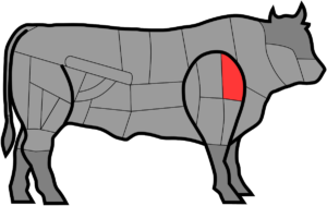 Bifteck schéma